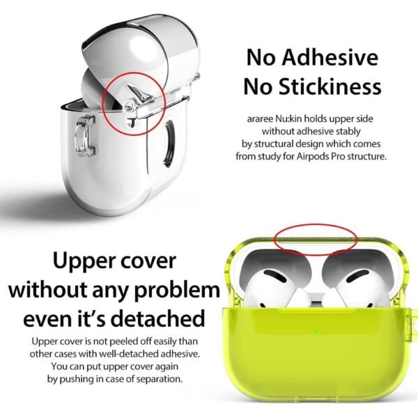 Araree AirPods Pro NUKIN Hard Cover Neon Yellow - Image 3