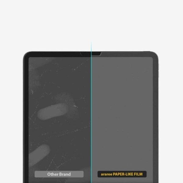 أراري آيباد برو 11، آيباد إير 4 10.9 بوصة، زجاج مقوى مضاد للبكتيريا